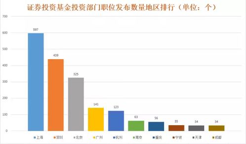 IDC企业尽调,idc调研有限公司