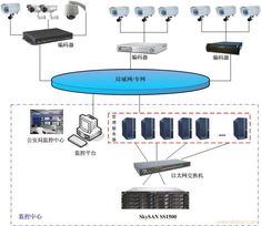 青海网络时钟同步服务器虚拟主机