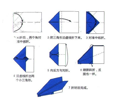 飞机怎么折，飞机怎么折飞得远