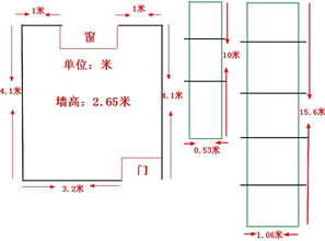 房屋面积怎么算，房屋面积怎么算平方米公式