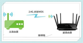 家里用桥接还是中继，家里用桥接还是中继接网线出来电脑连接