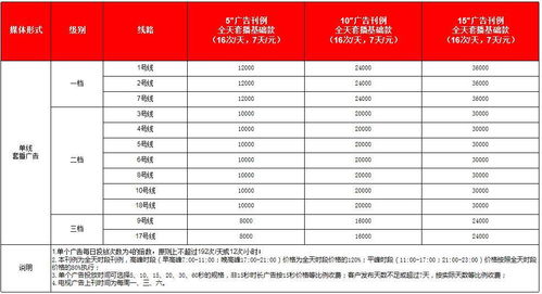 成都地铁收费标准，重庆地铁票价查询系统