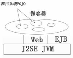 ee是什么意思?什么单词缩写?