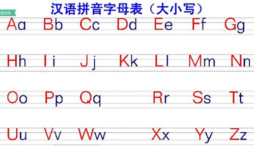 26个字母大小写