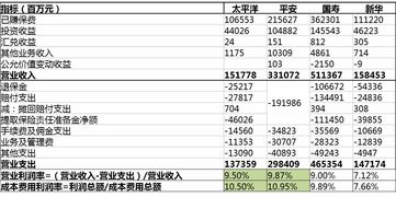 年报是什么意思?