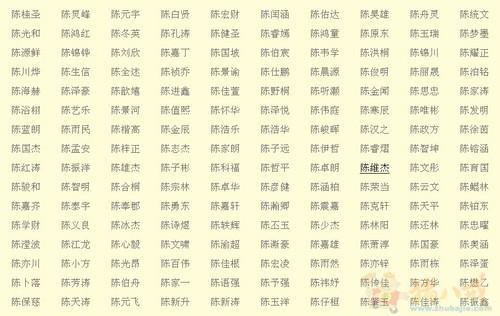 宝宝起名100分，起宝宝名字