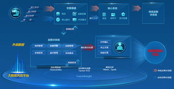 华为手机的操作系统是什么?