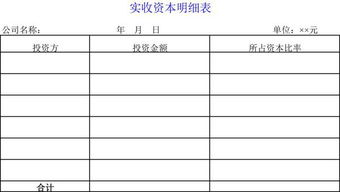 盈余公积通俗解释