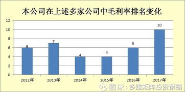 股东权益怎么计算，期末股东权益怎么计算