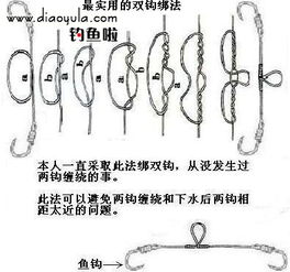 绑钩方法图解，正确绑钩方法