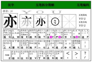 九字五笔怎么打字，旭字五笔怎么打字五笔