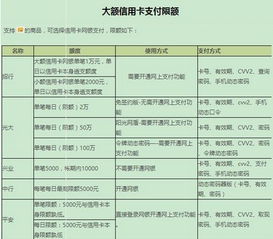 交易金额超限是什么意思，ATM机交易金额超限是什么意思