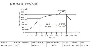 回流是什么意思，抖音直播间回流是什么意思