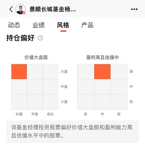 基金377016，基金377016今天价格多少