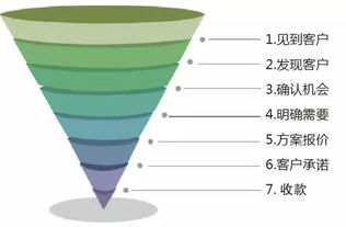 我的世界漏斗怎么做