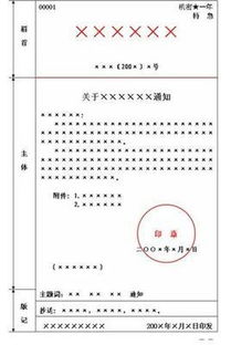 公文格式范文，各种公文格式写作范例