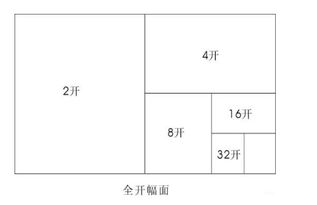 8开的纸有多大图片，8开的纸有多大图片?