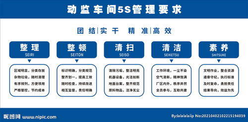 5s管理，5s管理内容和标准