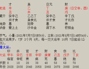 按生辰八字起名，按生辰八字起名字测名字