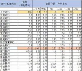 一分利息来说算高利贷吗