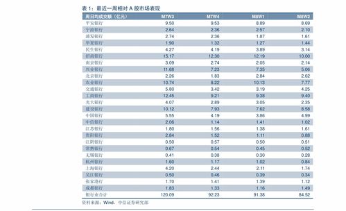 多少费用，公司注销费用一般是多少钱