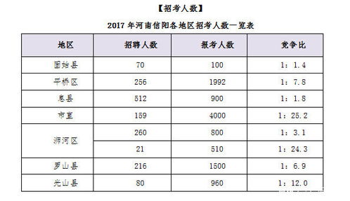 招教考试时间，招教考试时间2022河南