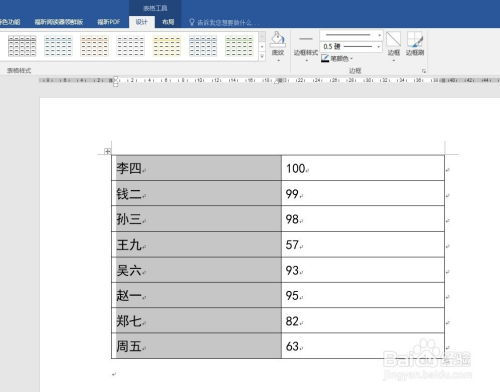 word怎么对齐多排文字，word文档表格里的字怎么对齐