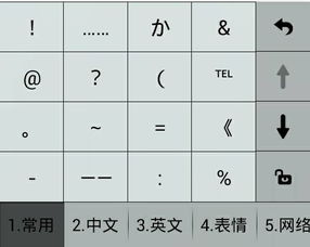 tel是什么意思啊，television是什么意思啊