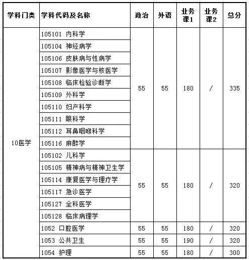 专项计划