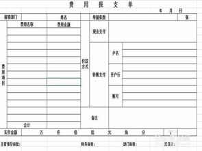 报销单怎么写，报销单怎么写样本图片