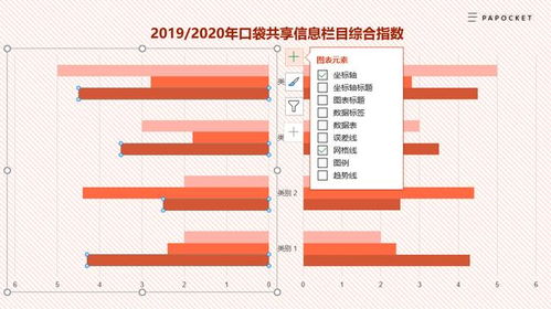 数据对比，数据对比找出不相同数据