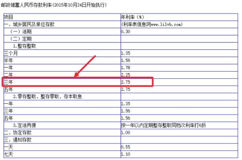 5万块钱存三年定期利息总共是多少