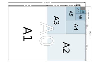 8k纸和a4纸比较图，8k纸和a3纸比较图