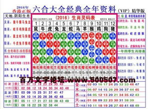 蓝肖是哪几个生肖，蓝肖是哪几个生肖2022