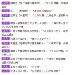 100个好听的男孩名字，100个好听的男孩名字2020年