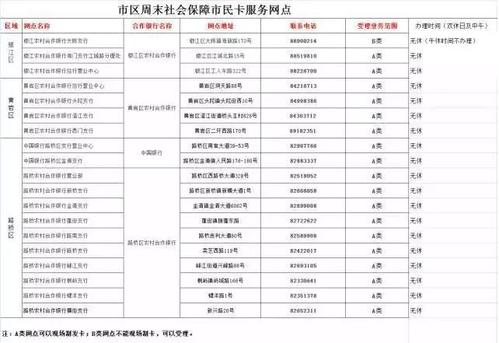 社保中心上班时间，社保中心上班时间2022年