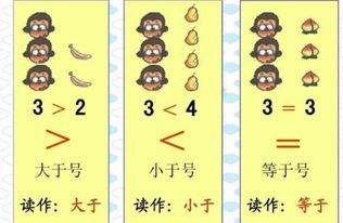 数学中的运算符号20种，数学中的运算符号20种大于符号小于符号怎么认