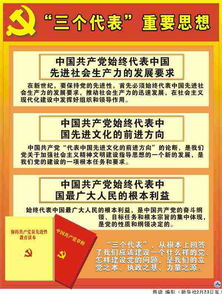 三个代表重要思想的本质是，三个代表重要思想的本质是生产力与生产关系