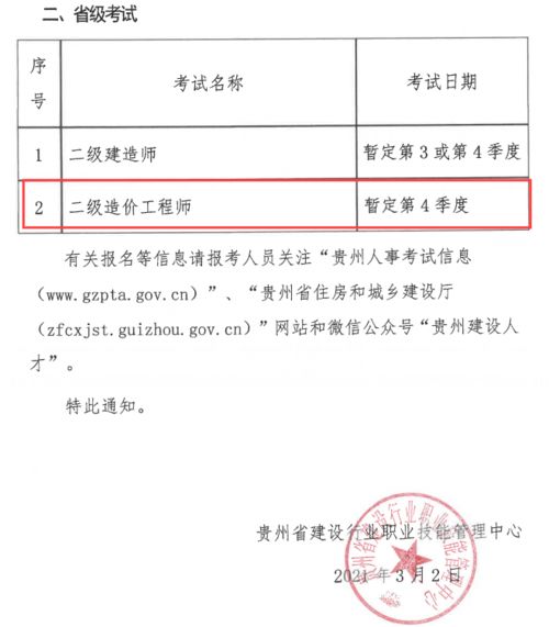 二级造价师报考条件及时间