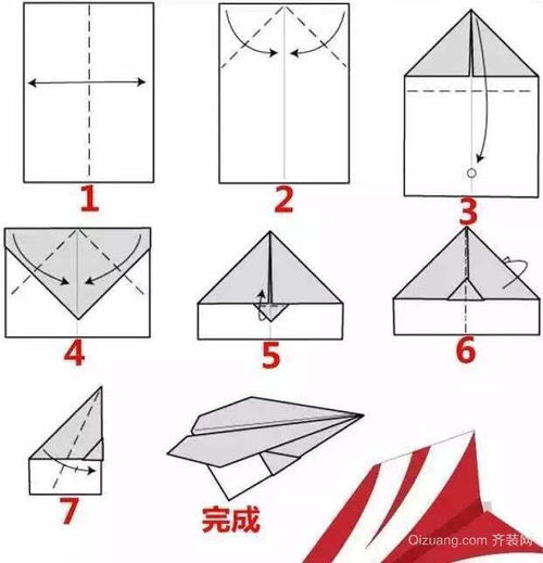 世界四大纸飞机是什么?