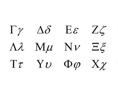 希腊字母，希腊字母表