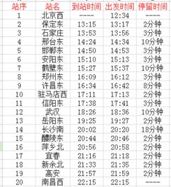 g491，g491高铁途经站点