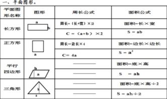 怎么算利率公式是什么，怎样算利息公式是什么