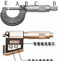 螺旋测微器的读数方法，螺旋测微器的读数方法估读到几位