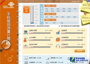手机流量怎么计算，手机流量怎么计算的GB