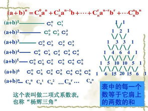 n次方怎么计算，科学计算器的n次方怎么按