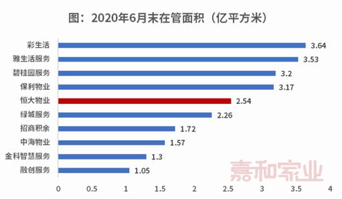 恒大股票代码，恒大股票代码03333