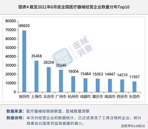 企业类型有哪些，公司企业类型有哪些