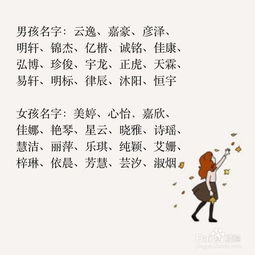 如何给宝宝起名字，如何帮宝宝起名