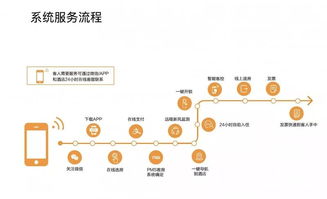 oppo手机情景模式在哪里设置